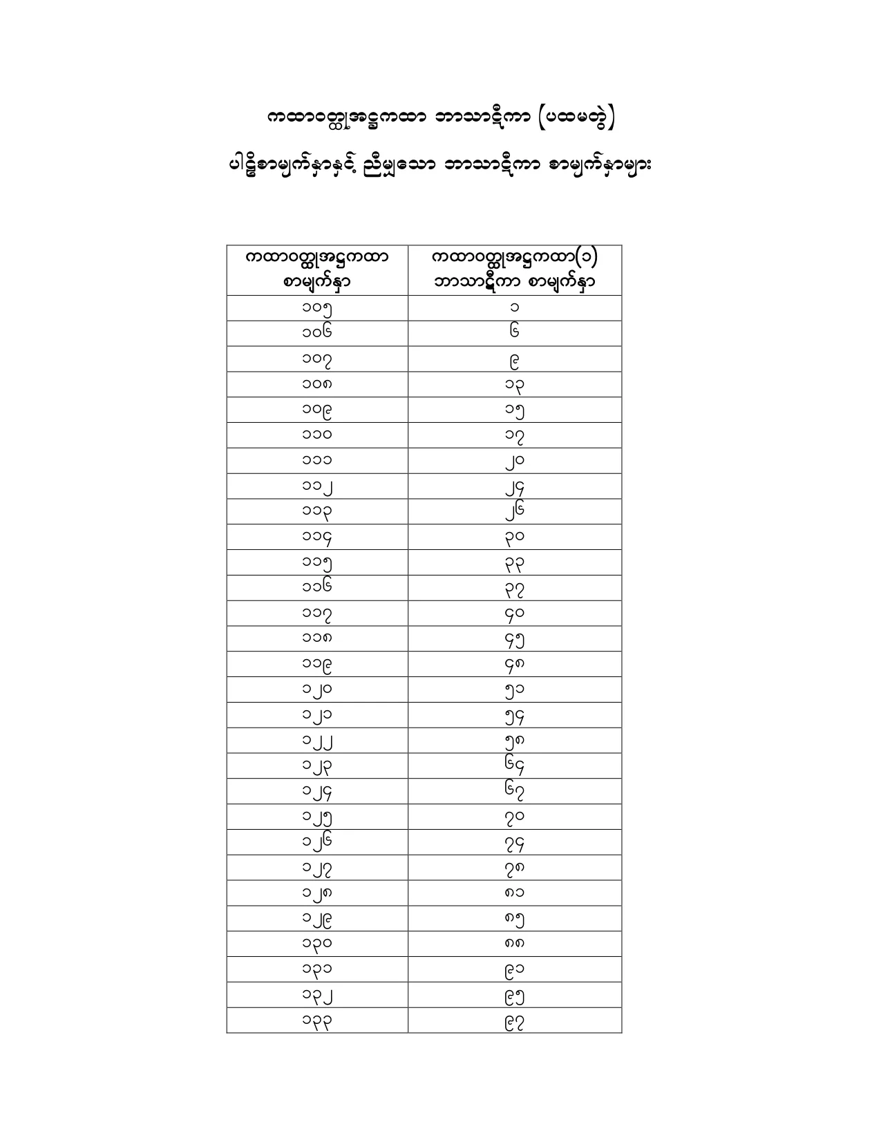 KTVT_AT_BT_01.pdf